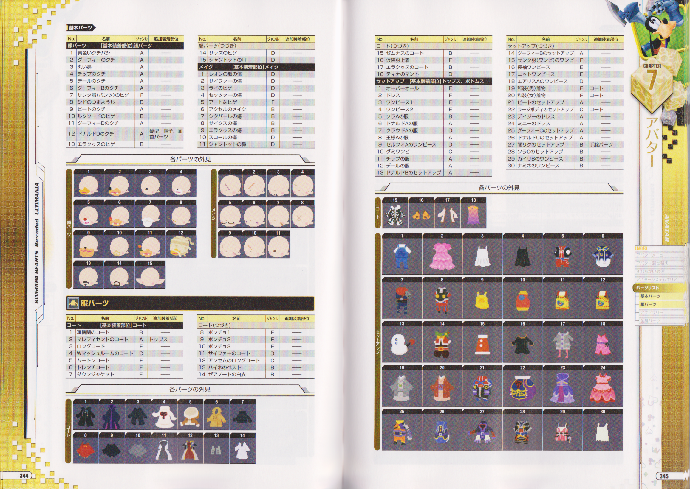 Kingdom Hearts Re:coded - 3 - Forumla.de
